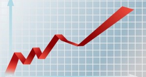 Financial graph