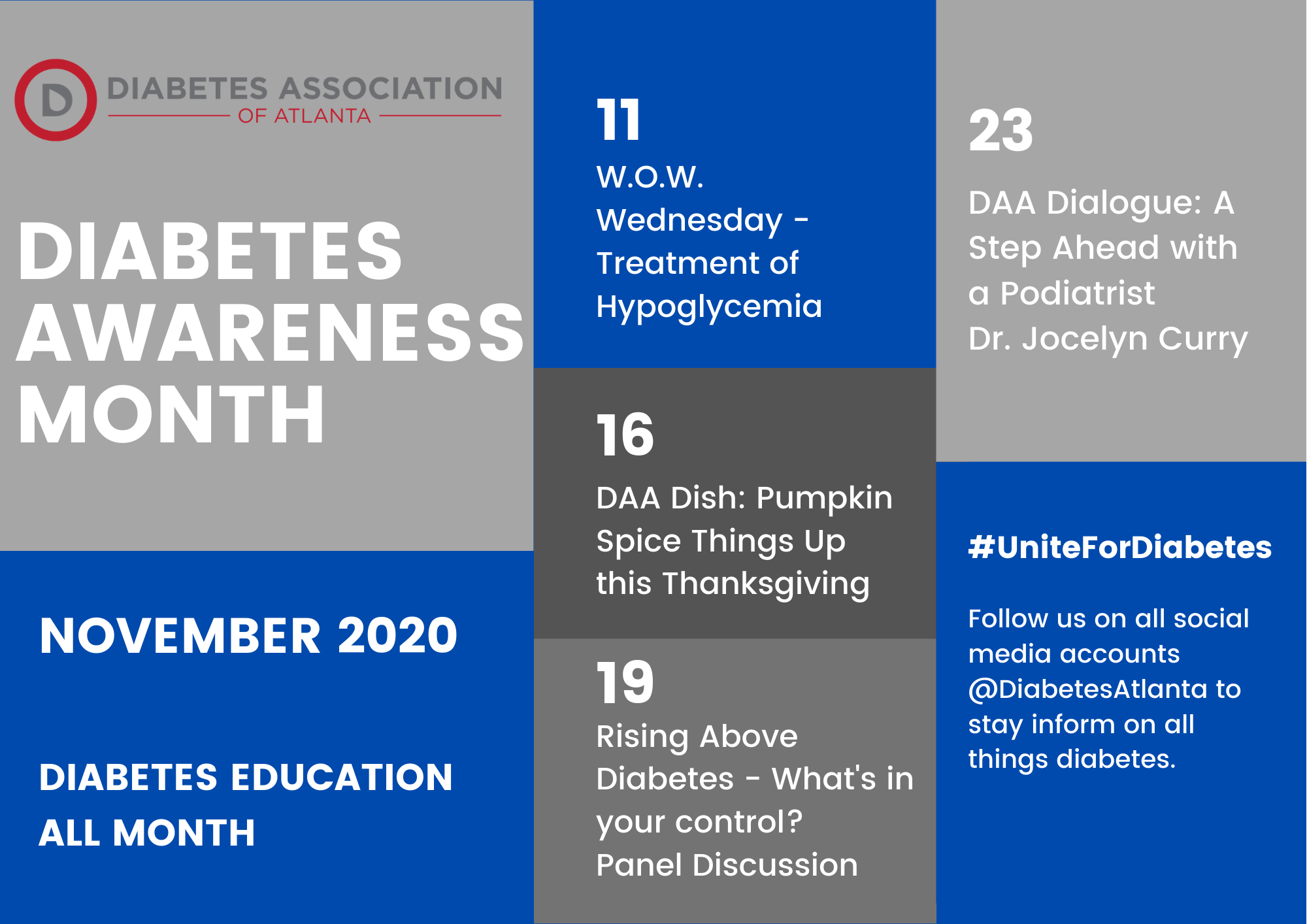 Rising Above Diabetes What’s in your Control? Diabetes Association